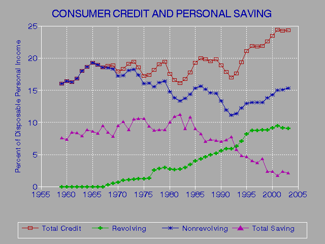 Credit Reports Official Bankruptcy Notice Addresses